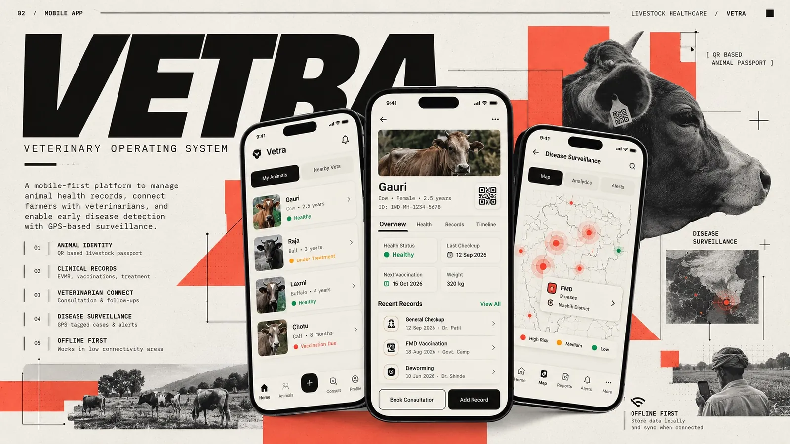 Vetra website homepage